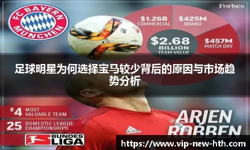 足球明星为何选择宝马较少背后的原因与市场趋势分析